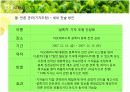 [홍보/마케팅A+] 농약녹차 파동으로 인한 태평양 설록차의 신뢰도 향상을 위한 홍보마케팅전략 분석 31페이지