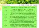 [홍보/마케팅A+] 농약녹차 파동으로 인한 태평양 설록차의 신뢰도 향상을 위한 홍보마케팅전략 분석 34페이지