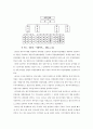 [행정학A+] 우리나라 경찰제도 발전과정과 조직구조 분석 및 자치경찰제의 도입 배경과 이론적 고찰 7페이지
