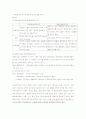 [봉사활동/사회복지론A+]익산시 장애인 종합복지관 기관탐방 레포트 6페이지