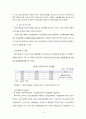  [여성학A+]한국여성들이 노동시장에서 받는 여성차별 사례(고용,교육,승진,복지,육아휴직)제시 및 해결방안 제시  13페이지