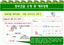 [재무관리A+] 동부건설 기업소개와 재무상태 문제점 분석 및 동부하이텍 반도체사업 분석  6페이지