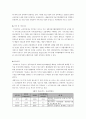 탄소시장과 탄소펀드 4페이지