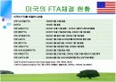 [경영학/국제기구A+] 한-미 FTA 추진현황과 체결현황 및 향후 협상 전망  4페이지