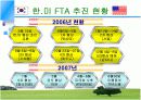 [경영학/국제기구A+] 한-미 FTA 추진현황과 체결현황 및 향후 협상 전망  7페이지