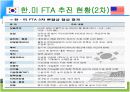 [경영학/국제기구A+] 한-미 FTA 추진현황과 체결현황 및 향후 협상 전망  13페이지