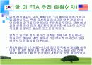 [경영학/국제기구A+] 한-미 FTA 추진현황과 체결현황 및 향후 협상 전망  18페이지