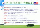 [경영학/국제기구A+] 한-미 FTA 추진현황과 체결현황 및 향후 협상 전망  20페이지
