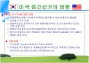[경영학/국제기구A+] 한-미 FTA 추진현황과 체결현황 및 향후 협상 전망  21페이지