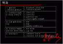 [프랑스문학A+] 사르트르(Jean Paul Sartre)의 실존주의와 작품분석 및 그의 삶 속의 자유와 존재 분석 2페이지