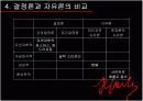 [프랑스문학A+] 사르트르(Jean Paul Sartre)의 실존주의와 작품분석 및 그의 삶 속의 자유와 존재 분석 11페이지