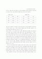 [인사행정A+] 파출소체제에서 전환된 지구대시스템의 현황과 외내부편익 분석 및 향후방안 10페이지