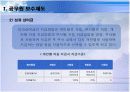 [행정학/인사행정A+]공무원 보수제도 현황과 성과급 도입목적 및 해외사례를 통한 성과급 개선방안 7페이지