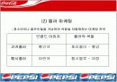 [경영학마케팅A+] 코카콜라와 펩시콜라의 마케팅전략 비교와 swot/stp/4p 분석 및 향후전략 제시 9페이지