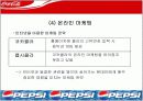 [경영학마케팅A+] 코카콜라와 펩시콜라의 마케팅전략 비교와 swot/stp/4p 분석 및 향후전략 제시 11페이지