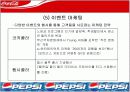 [경영학마케팅A+] 코카콜라와 펩시콜라의 마케팅전략 비교와 swot/stp/4p 분석 및 향후전략 제시 12페이지