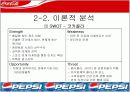 [경영학마케팅A+] 코카콜라와 펩시콜라의 마케팅전략 비교와 swot/stp/4p 분석 및 향후전략 제시 16페이지