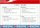 [경영학마케팅A+] 코카콜라와 펩시콜라의 마케팅전략 비교와 swot/stp/4p 분석 및 향후전략 제시 17페이지