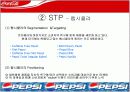 [경영학마케팅A+] 코카콜라와 펩시콜라의 마케팅전략 비교와 swot/stp/4p 분석 및 향후전략 제시 19페이지