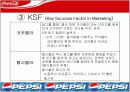 [경영학마케팅A+] 코카콜라와 펩시콜라의 마케팅전략 비교와 swot/stp/4p 분석 및 향후전략 제시 20페이지