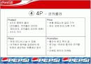[경영학마케팅A+] 코카콜라와 펩시콜라의 마케팅전략 비교와 swot/stp/4p 분석 및 향후전략 제시 21페이지