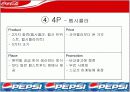 [경영학마케팅A+] 코카콜라와 펩시콜라의 마케팅전략 비교와 swot/stp/4p 분석 및 향후전략 제시 22페이지