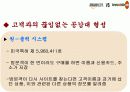 [국제경영A+] 아마존(Amazon)과 반즈앤노블(Barnes&noble) 기업조사 및 SWOT 분석  11페이지