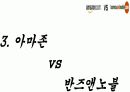 [국제경영A+] 아마존(Amazon)과 반즈앤노블(Barnes&noble) 기업조사 및 SWOT 분석  15페이지