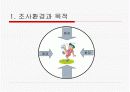  [청소년교육론A+] 청소년 유해환경에 대한 보고서 - 청소년 유해환경 현황과 청소년 유익환경 개선방안  3페이지