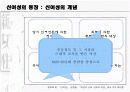 [한국근대사회와문화A+] 신여성의 등장과 교육실태와 신여성 문화 분석 4페이지