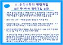 [행정학A+] 지방선거 의의,절차와 정당개입의 순기능과 역기능 및 외국사례 분석 13페이지