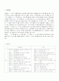 [마케팅/소비자행동]롯데칠성 `2%부족할 때`성공사례와 남양유업`니어워터 O2`실패사례 통한 swot/stp/4p분석 2페이지