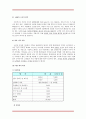[경영학사업계획서/창업계획서A+] 직장여성(골드미스족)을 위한 신개념의 공간 창출  36페이지