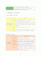 [마케팅전략/경영전략A+] 크리스피크림(Krispy Kreme Doughnut) 기업소개와 STP/4P/3C 마케팅전략 분석 29페이지