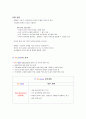 [마케팅전략/경영전략A+] 한일독도분쟁을 배경으로 한 독도마케팅전략 제안 10페이지
