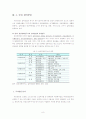 고령화사회에 의한 실버산업 등장배경 및 국내외 실버산업 분석,개선방안 모색 8페이지
