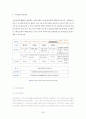 [행정학A+] 북촌 한옥마을 관광모델 제안을 통한 지방화시대의 발전방향  23페이지