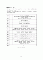 평생학습도시 우수사례와 의의 - 장성군, 광명시, 가케가와시 4페이지