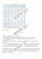 한-EU FTA가 국내 산업에 미치는 영향 6페이지