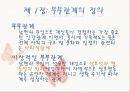바람직한 부부관계 3페이지