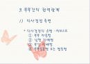 바람직한 부부관계 14페이지