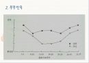 바람직한 부부관계 21페이지
