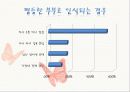 바람직한 부부관계 37페이지