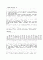 벽산건설 2010년 1분기 기업분석 및 전망  2페이지