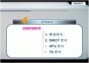 소니(sony) 경영분석과 마케팅사례분석 16페이지