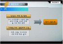 소니(sony) 경영분석과 마케팅사례분석 33페이지