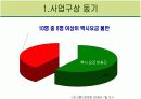사업계획서-저가형 소형택시 4페이지