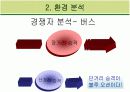 사업계획서-저가형 소형택시 8페이지