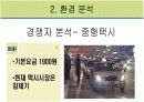 사업계획서-저가형 소형택시 10페이지