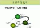 사업계획서-저가형 소형택시 22페이지